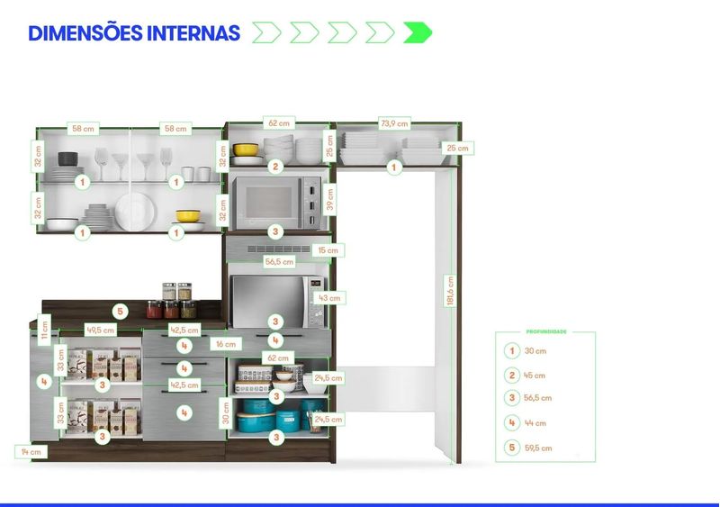 Medidas Cozinha Completa Inox em Madeira MDP 4 Peças Gourmet com entrada para 2 fornos
